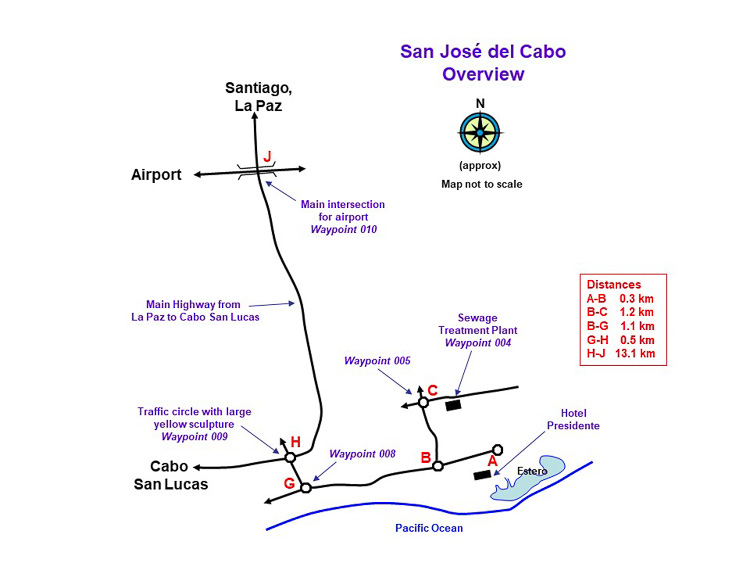 San José del Cabo Overview