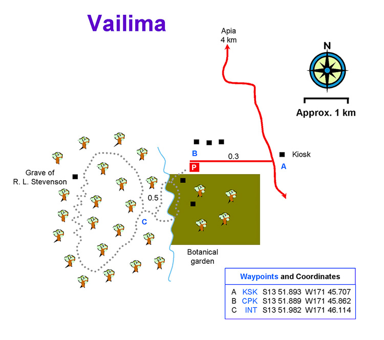 Vailima