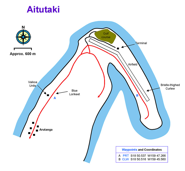 Aitutaki