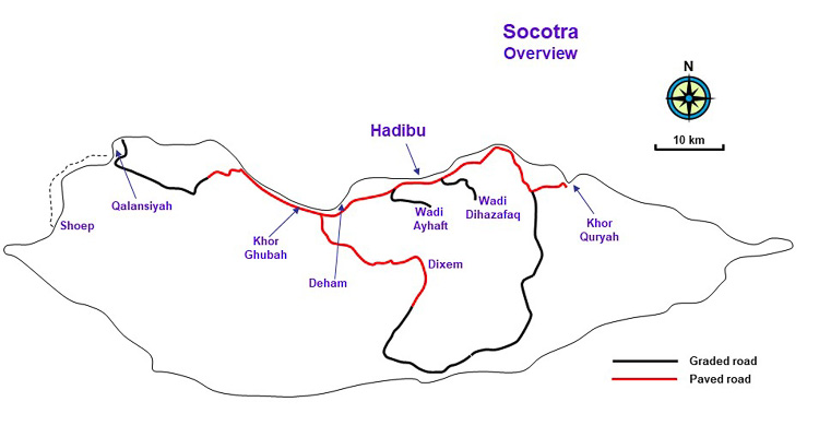 Socotra overview